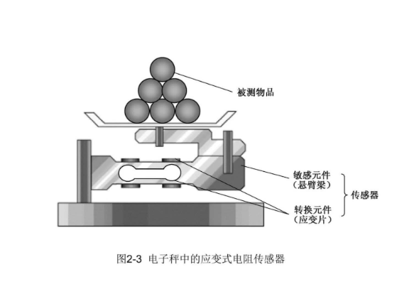 香港正版挂牌资料全篇